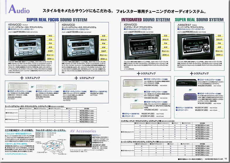 1998N1 tHX^[ ANZT[ J^O(7)