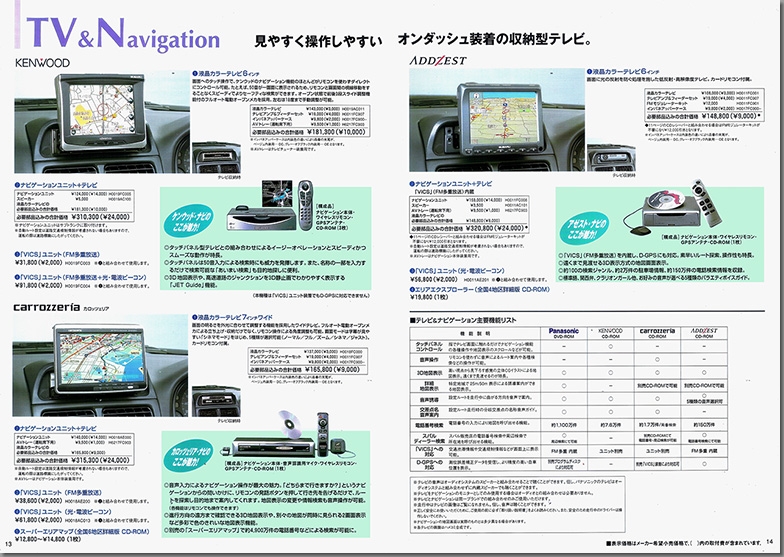 1998N1 tHX^[ ANZT[ J^O(9)