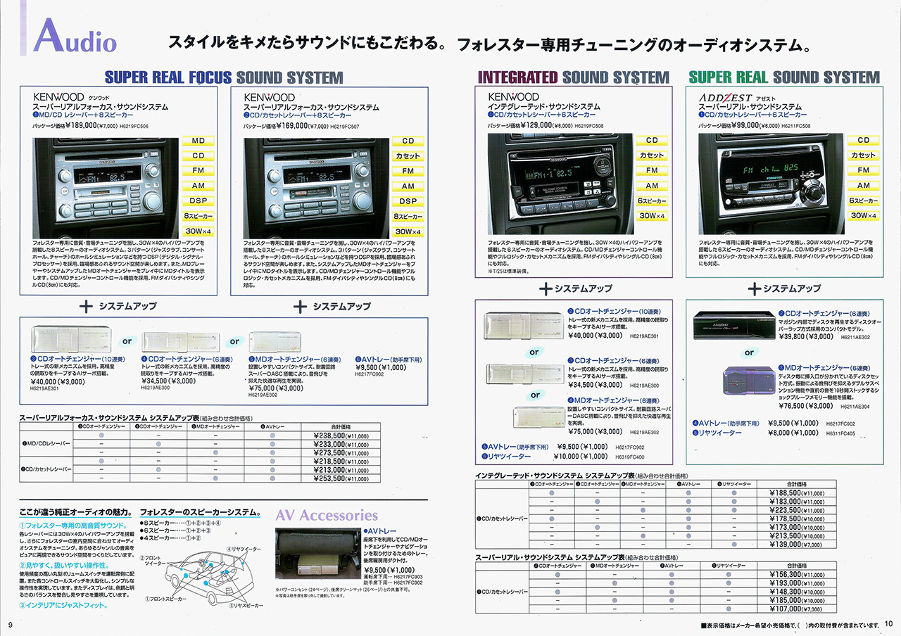 1998N1s tHX^[ ANZT[ J^O(7)