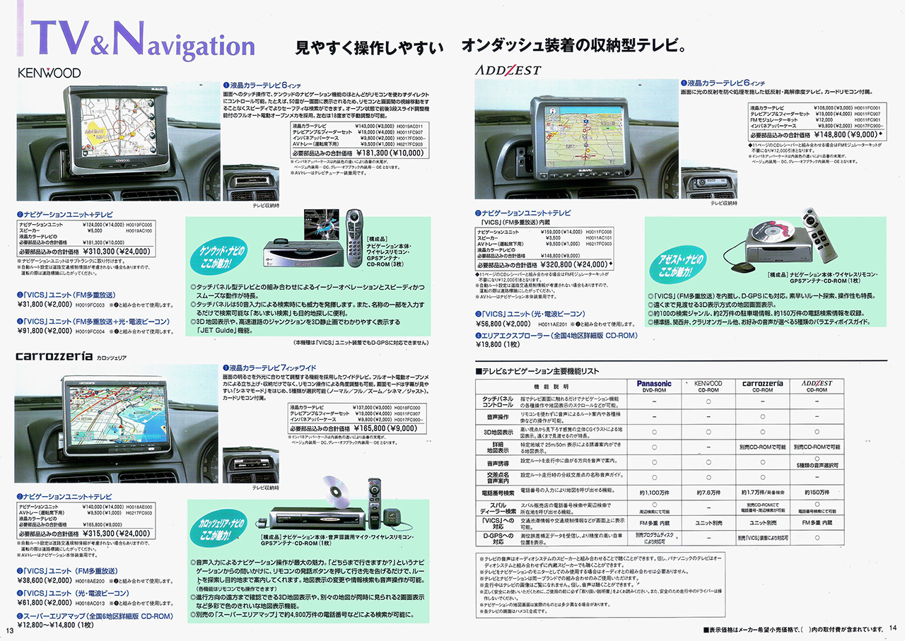 1998N1s tHX^[ ANZT[ J^O(9)