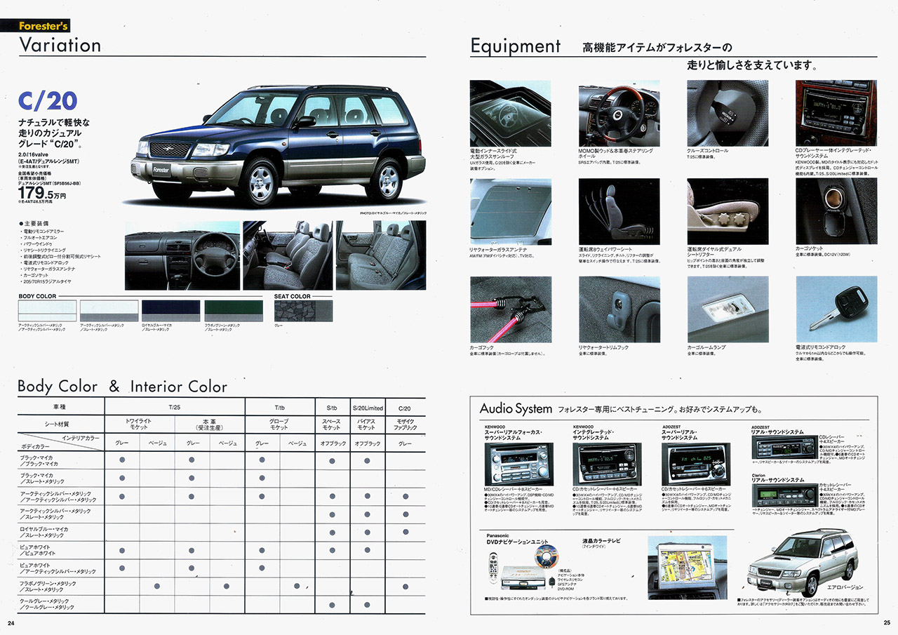 1999N3s tHX^[ V[Y J^O(13)