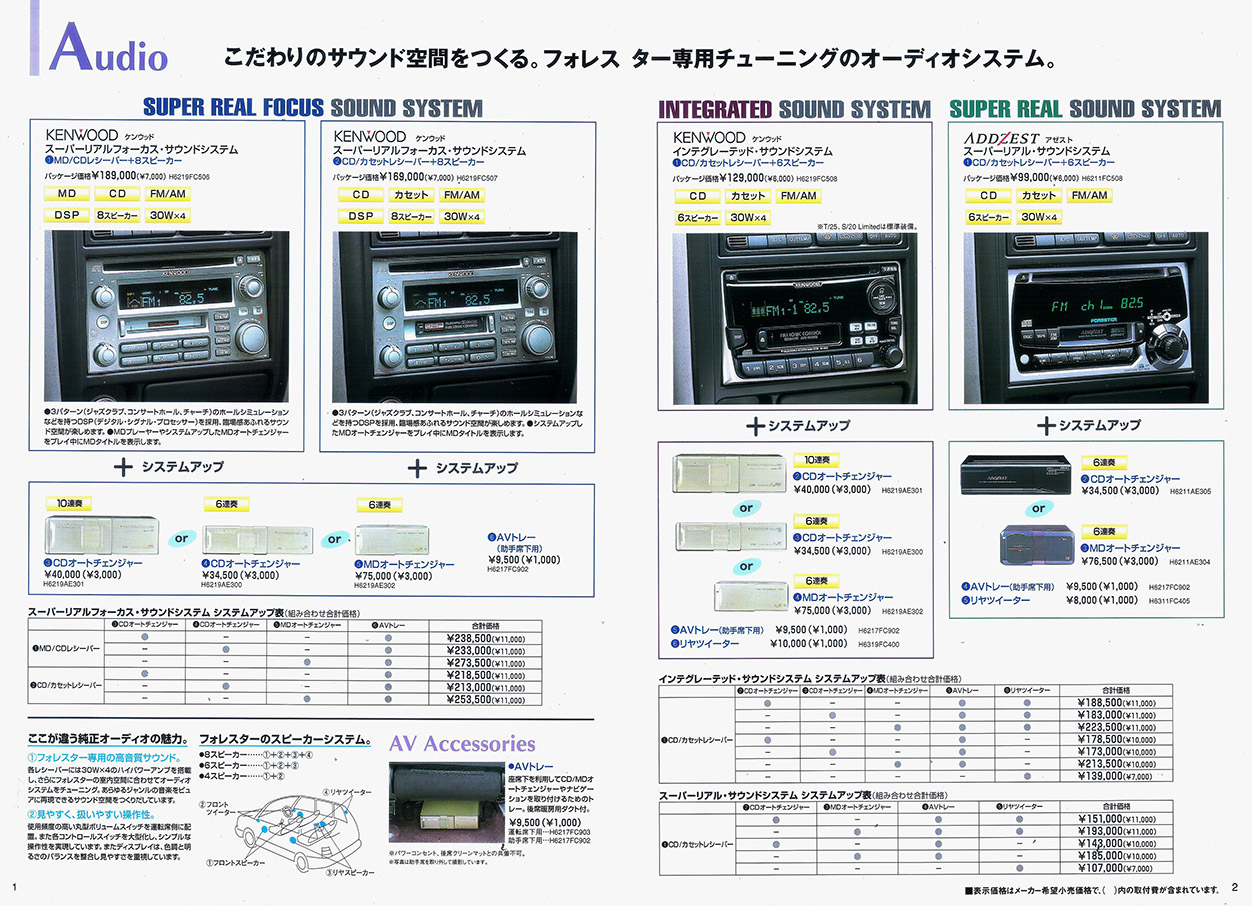 1999N9s tHX^[ ANZT[ J^O(16)