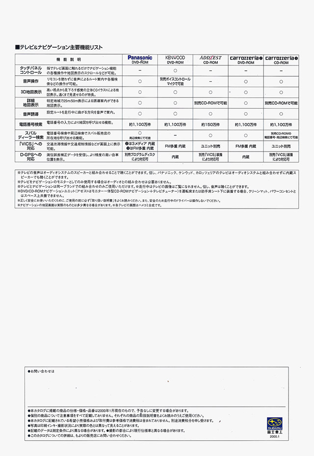 2000N1s tHX^[ ANZT[ J^O(15)