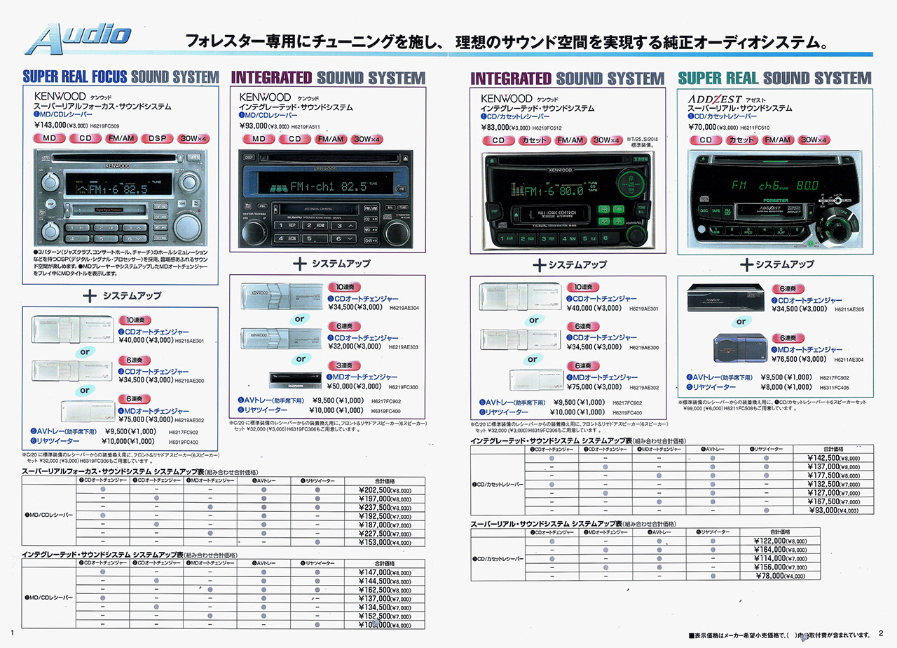 2000N1s tHX^[ ANZT[ J^O(16)