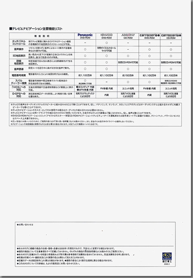 2000N1 tHX^[ ANZT[ J^O(15)