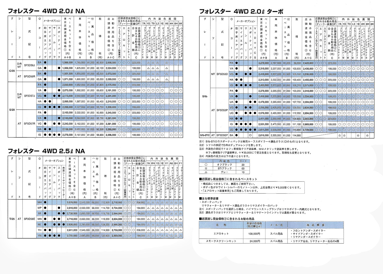 2000Nav12s tHX^[ V[Y J^O(23)