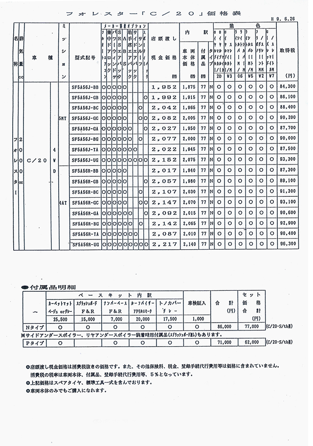 1997N2s tHX^[ V[Y J^O(15)