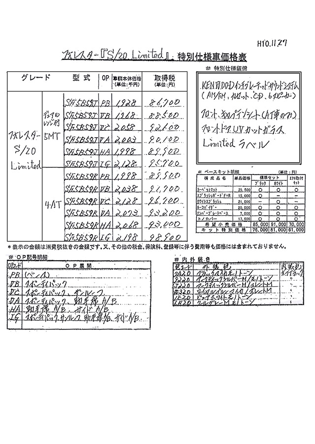 1998N11s tHX^[ S/20 Limited J^O(4)