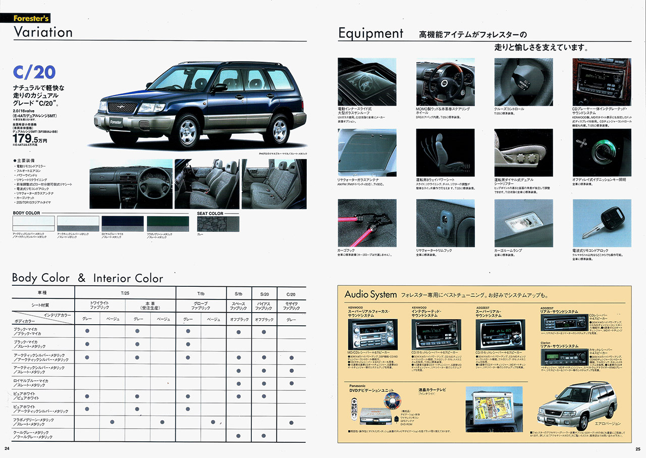 1998N8s tHX^[ V[Y J^O(13)