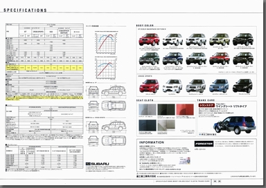 2003N5s tHX^[ V[Y J^O(21)