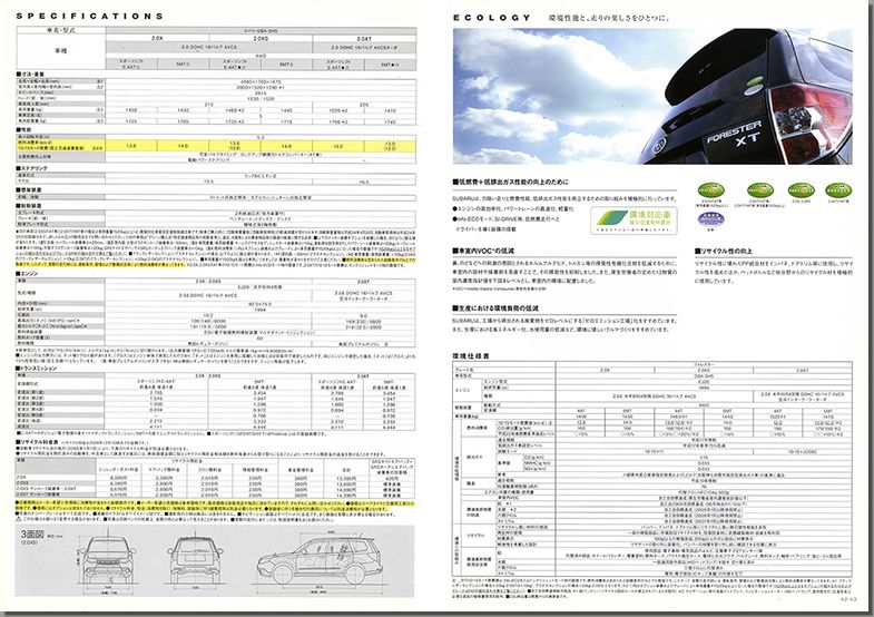 2010N4s tHX^[(22)