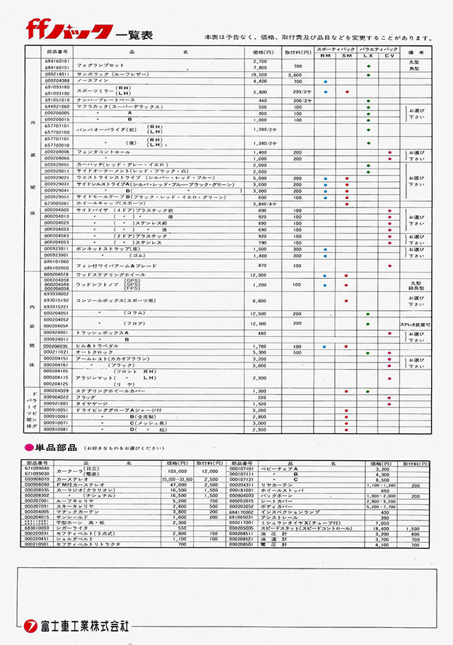 a45Ns XoffpbN J^O(2)