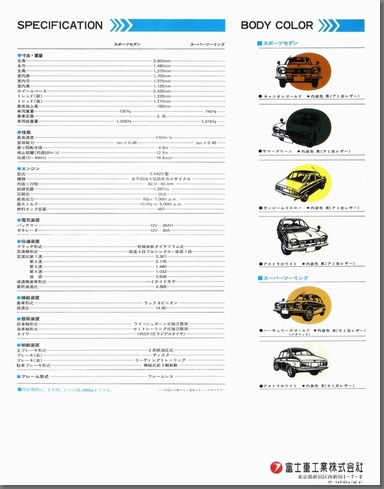 昭和46年4月発行 NEW スバル 1300G スポーツセダン＆スーパーツーリング カタログ 裏表紙