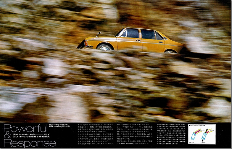 昭和46年4月 New スバル 1300G シリーズ(4)