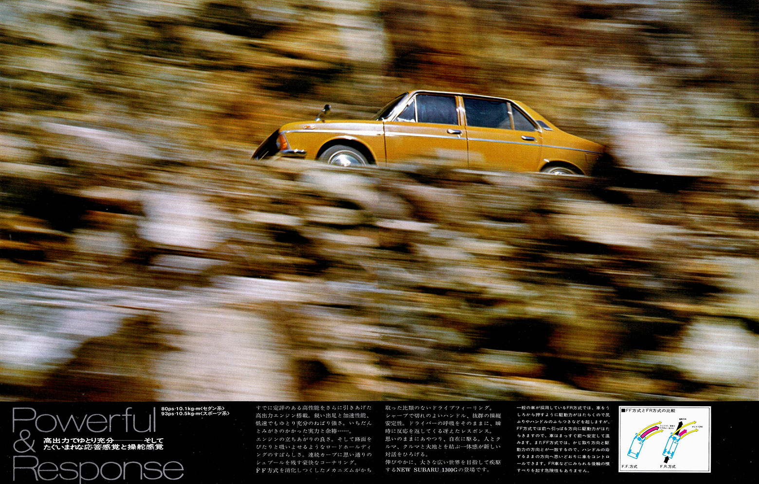 1997年11月発行 New スバル 1300G シリーズ (4)
