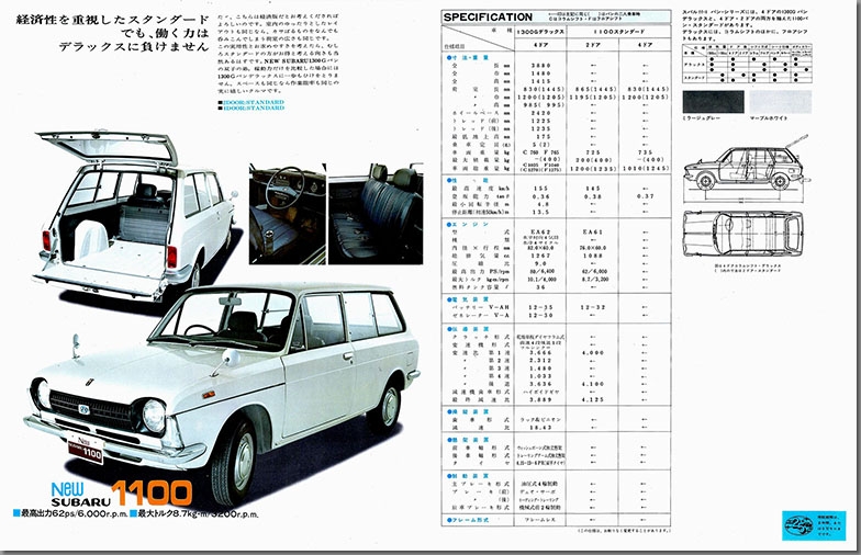 昭和46年5月発行 NEW スバル 1300G バン カタログ(7)