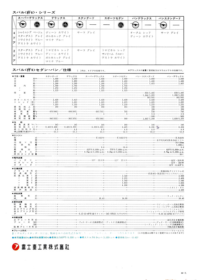 a44Ns Xoff-1 TuJ^O(2)