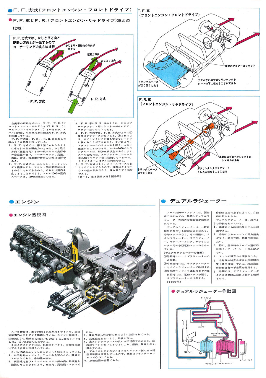 a41N4s L uXov Xo 1000 Վ (13)