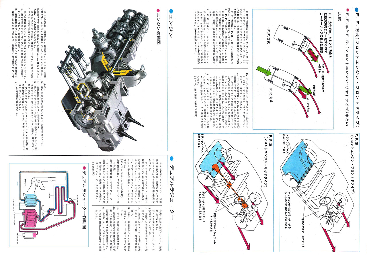 a41N4s L uXov Xo 1000 Վ (13)