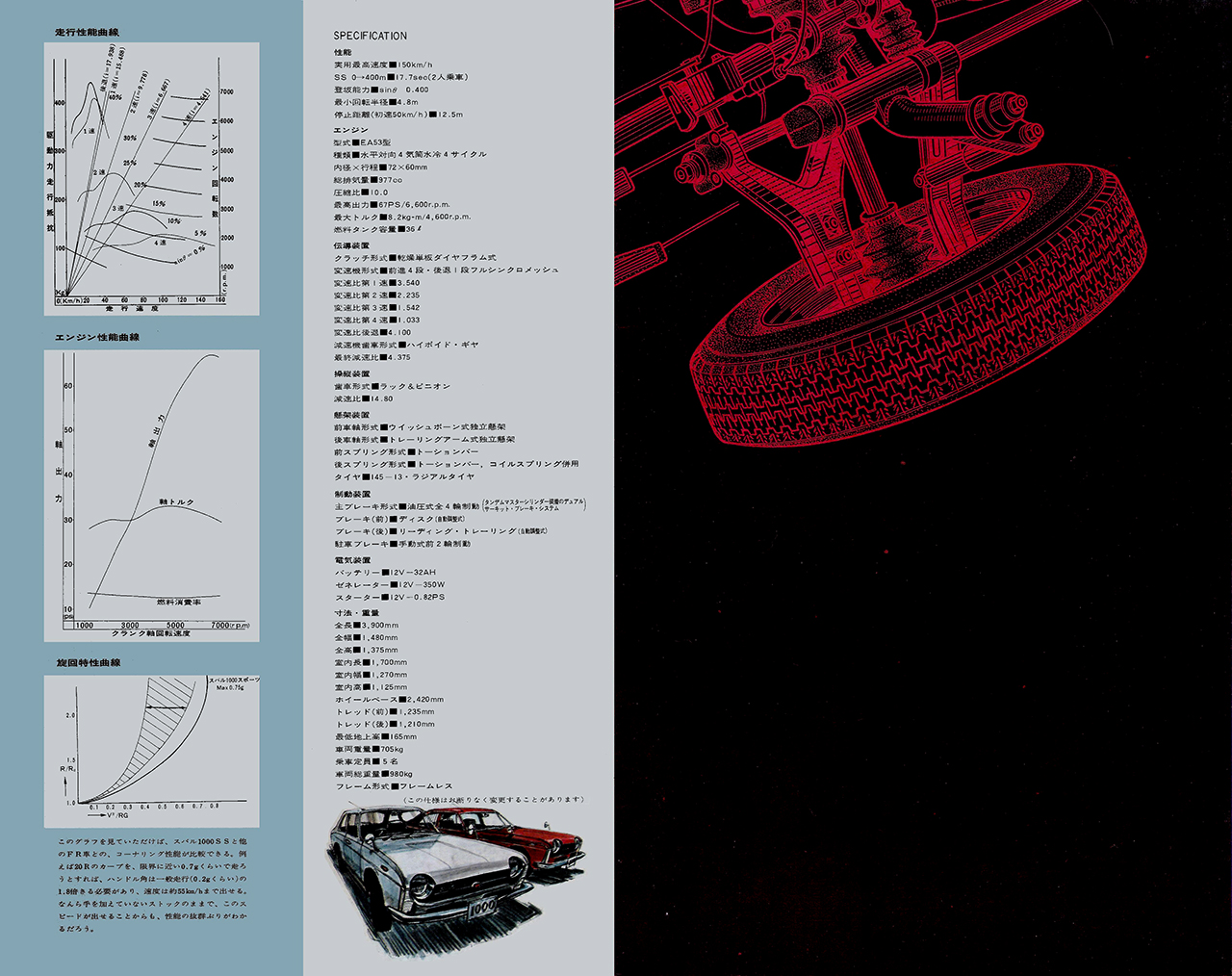 a41N5s Xo 1000 X|[cZ_ ubNbg uHARD DRIVINGv (13)