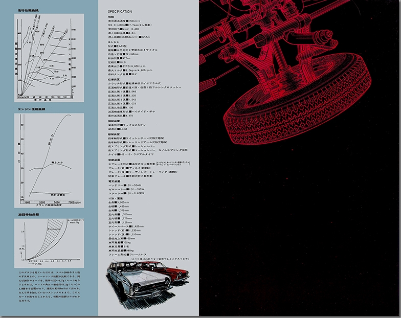 a43N10 Xo 1000 X|[cZ_ ubNbg uHARD DRIVINGv(13)