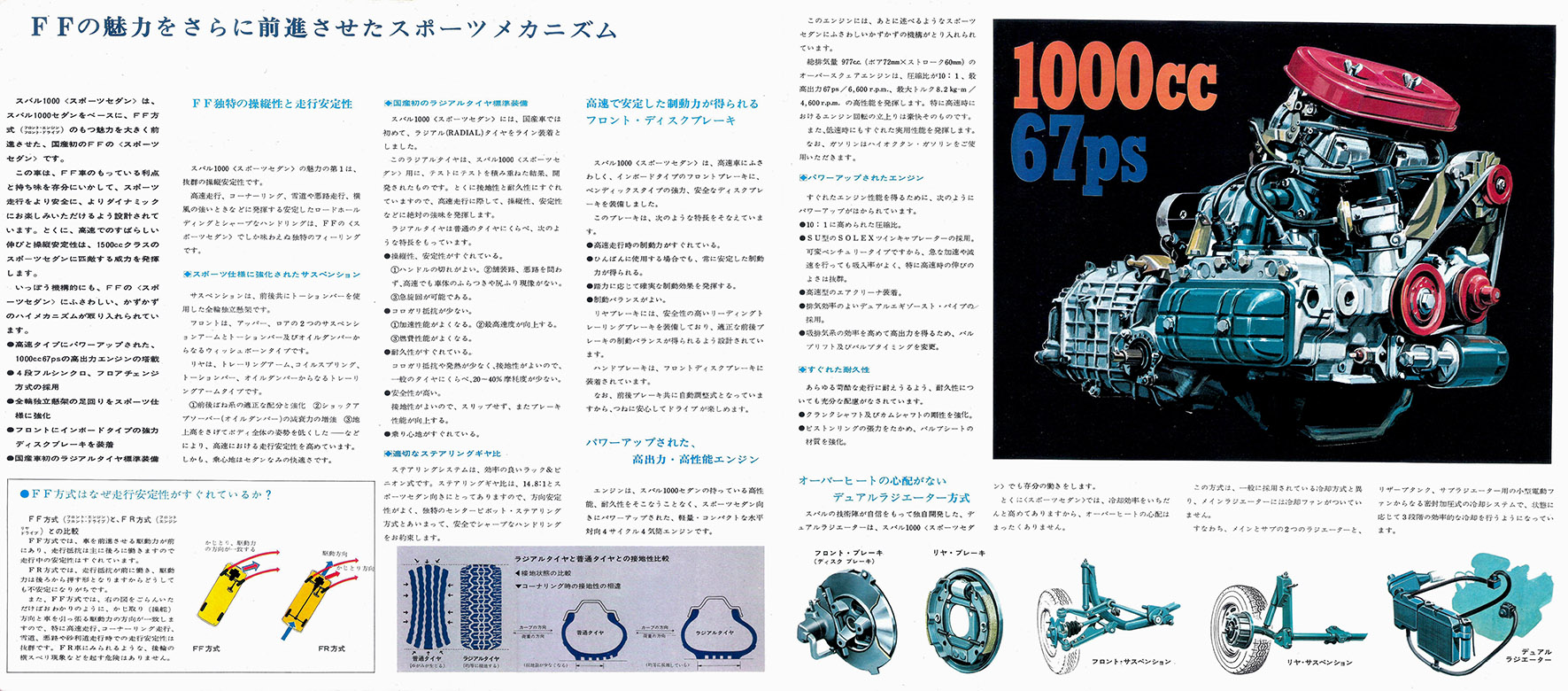 昭和43年2月発行 スバル1000スポーツセダン カタログ(11)