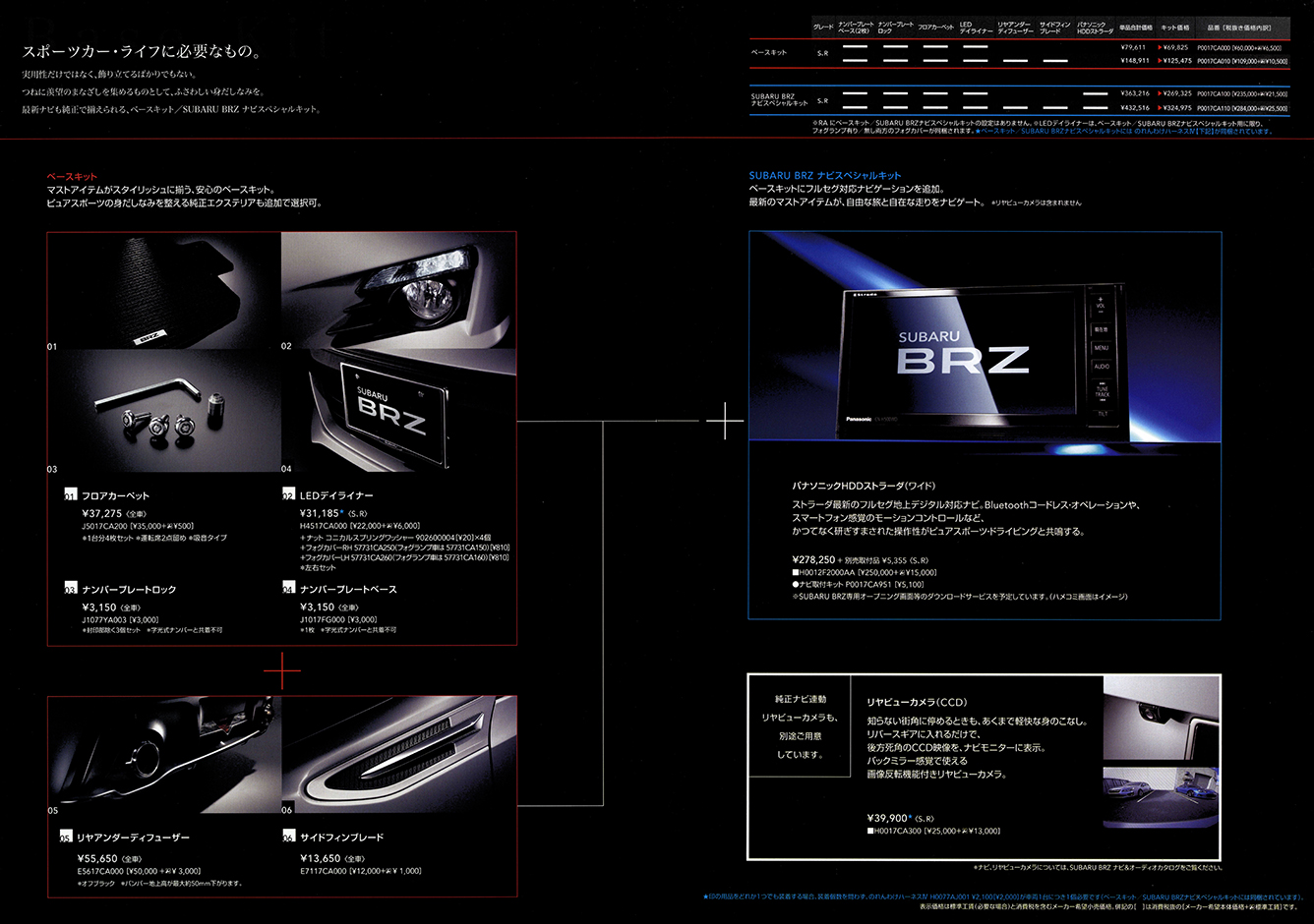 2012N2s XoBRZ ANZT[(5)