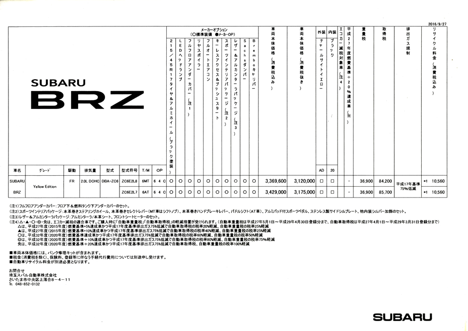 2016N7s XoBRZ Yellow Edition(4)