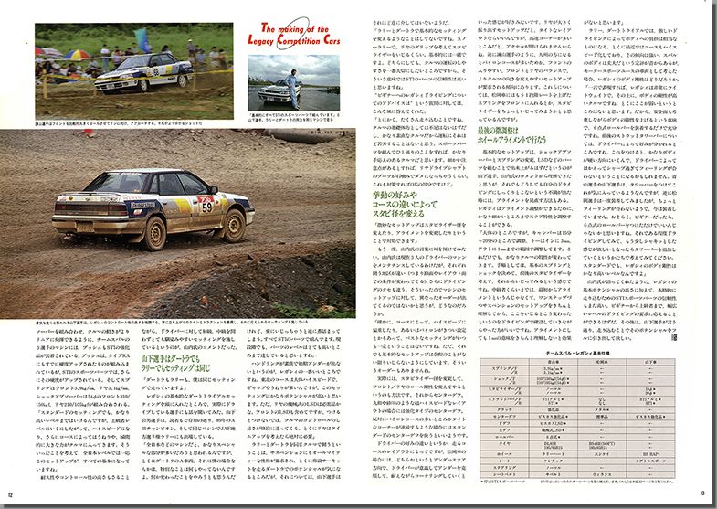 1991N1s BOXER SOUND vol.7(8)