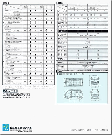 a58N10 h~S J^O(2)