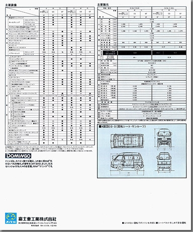 a58N11 h~S J^O(2)