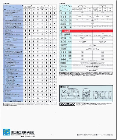 a61N11 h~S J^O(2)