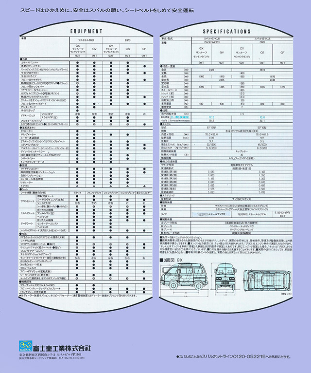 1991N10s h~S  J^O (2)