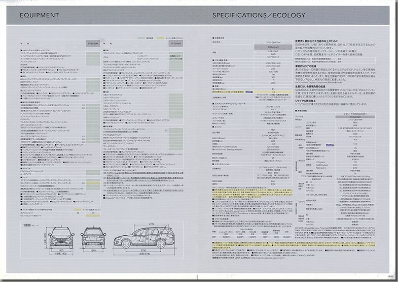 2015N4s GNV[K NXI[o[7(22)