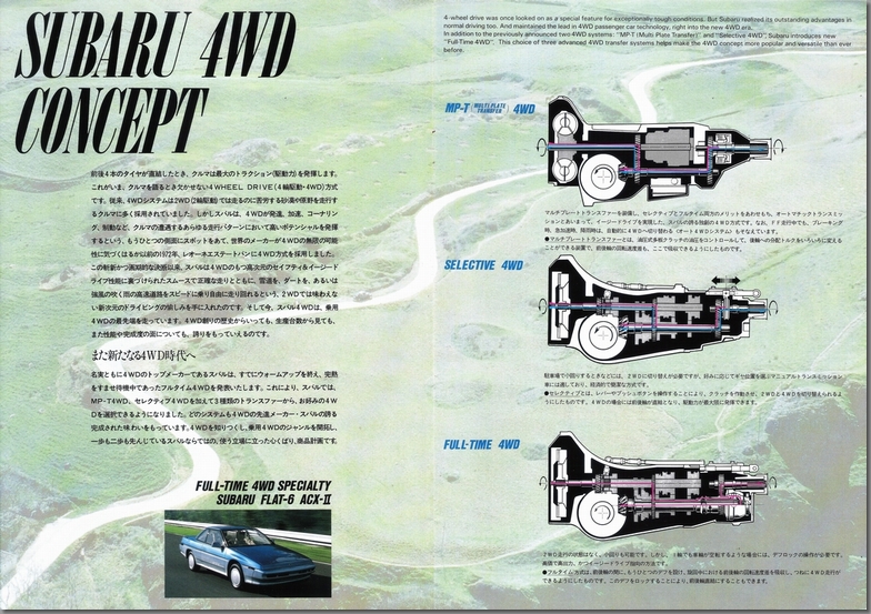 1985年10月発行 第26回 東京モーターショー パンフレット ”SUBARU 4WD TOMORROW”(4)