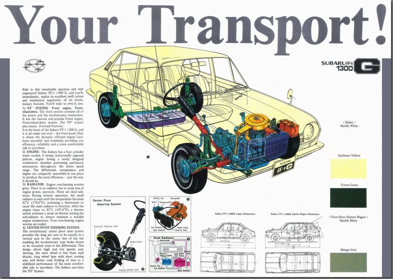 1970Ns SUBARU ff-1 1300G(5)