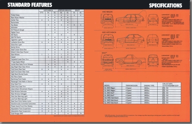 1980N10s SUBARU 4WD  '81 kČ J^O(10)