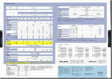 2003N6s vI / vI lX^ J^O(15)