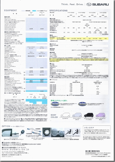 2004N1s vI F / A J^O \