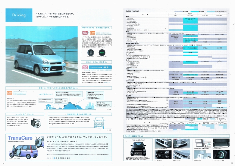 2005N1s vI J^O(9)