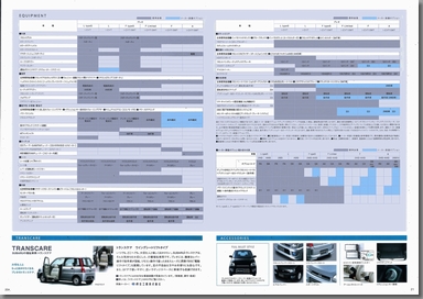 2005N10s vI J^O(12)