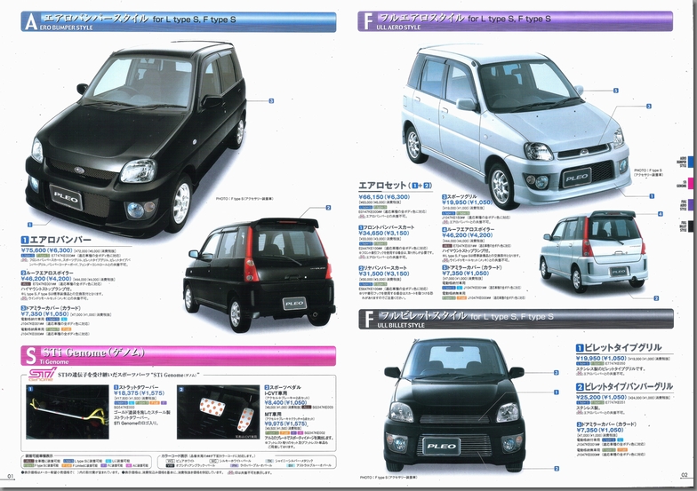 2005N7s vI ANZT[ J^O(3)