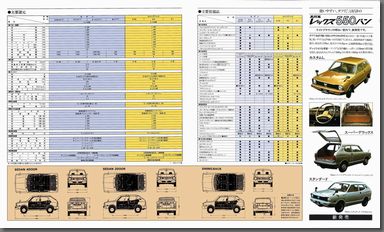 a53N5 bNX550(11)