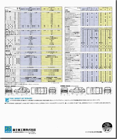 a54N12 NEW bNX \