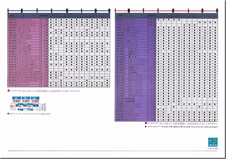 a55N10s bNX IvVip[c J^O(3)