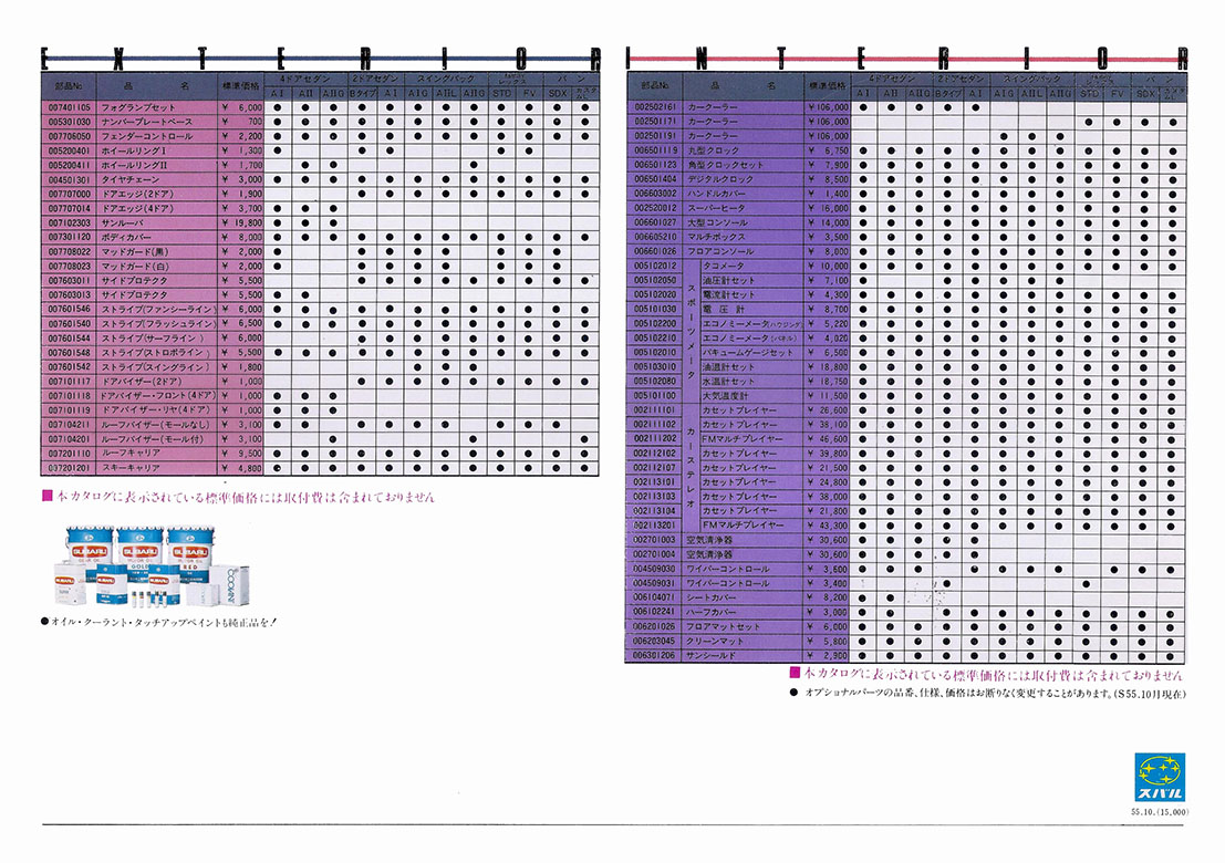 a54N10s bNX IvVip[c  J^O(2)