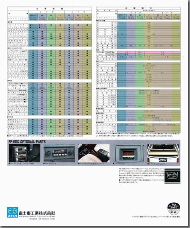 a58N12 New FF bNX J^O \