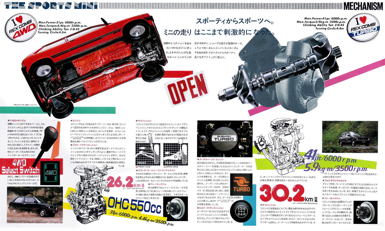 a55N4s FFbNXRr 4WD/TURBO J^O(4)