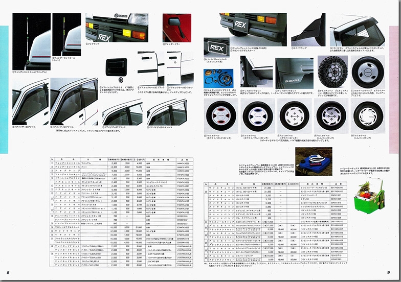 a61N10 bNX IvVip[c J^O(6)