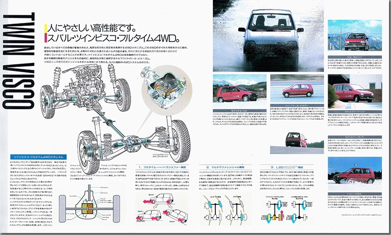 Play With Legacy Rs 昭和62年2月発行 レックス フルタイム 4wd